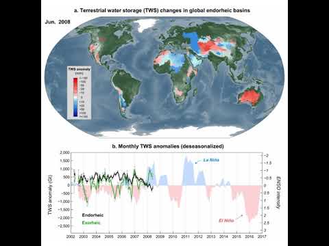Terrestrial Water Storage (TWS) Changes in Global Edorheic Basins