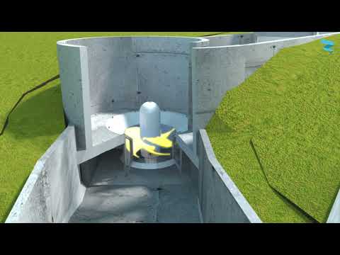 Small Hydropower Plant to Change the World