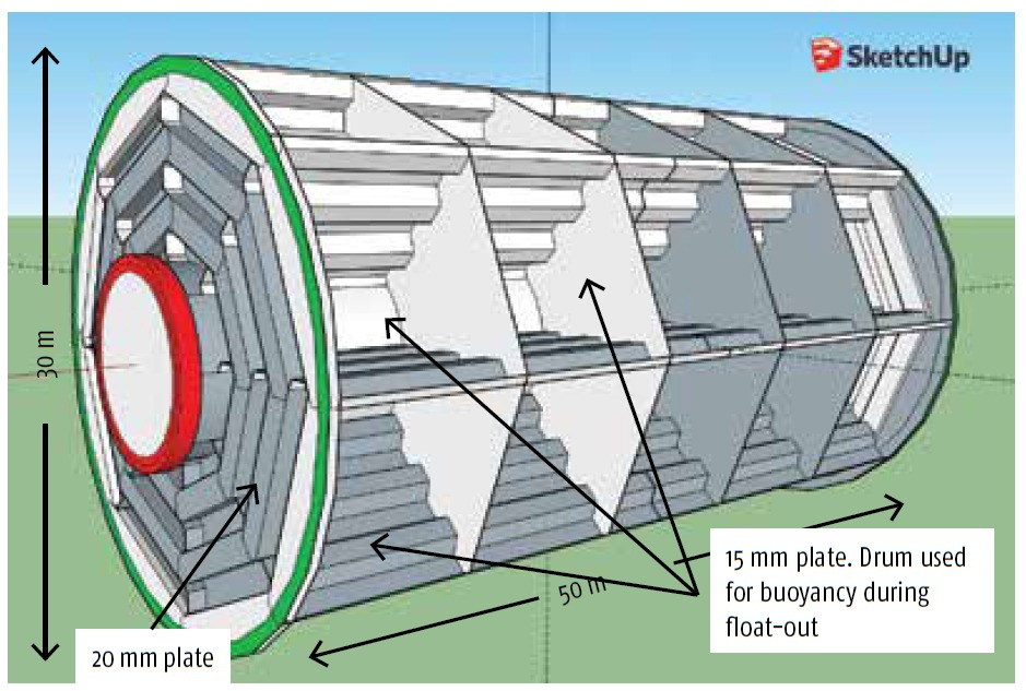 Water wheel barrage concept could solve River Severn flood challenge