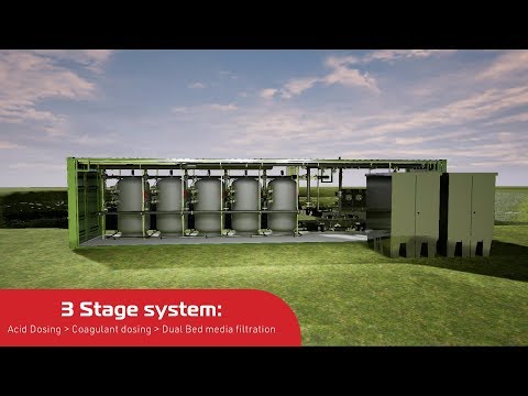 Poultry Farm Water Treatment System (Video Case Study)