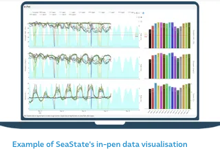 New technology from Scoot Science promises to simplify ocean forecasting