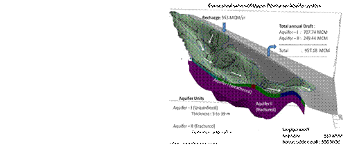 Advanced Technologies are being used for Mapping in Certain Areas of India