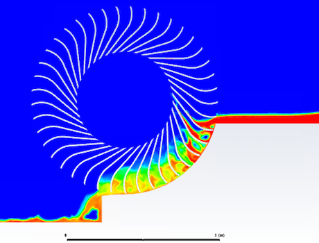 New micro hydro technology