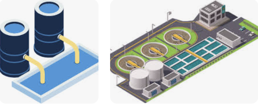 Water & Wastewater Treatment Solutions - M&A Opportunity