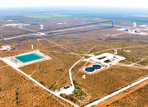Best Water Management Practices in the Permian Basin