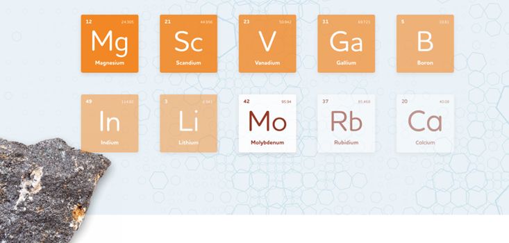 🌐🔄Recovering minerals and metals from seawater desalination brines🌐Introduction:Sea4Value aims to develop and implement technologies fo...