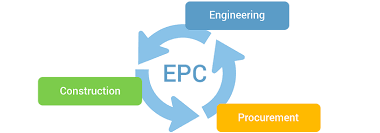 EPC Company - M&A Opportunity