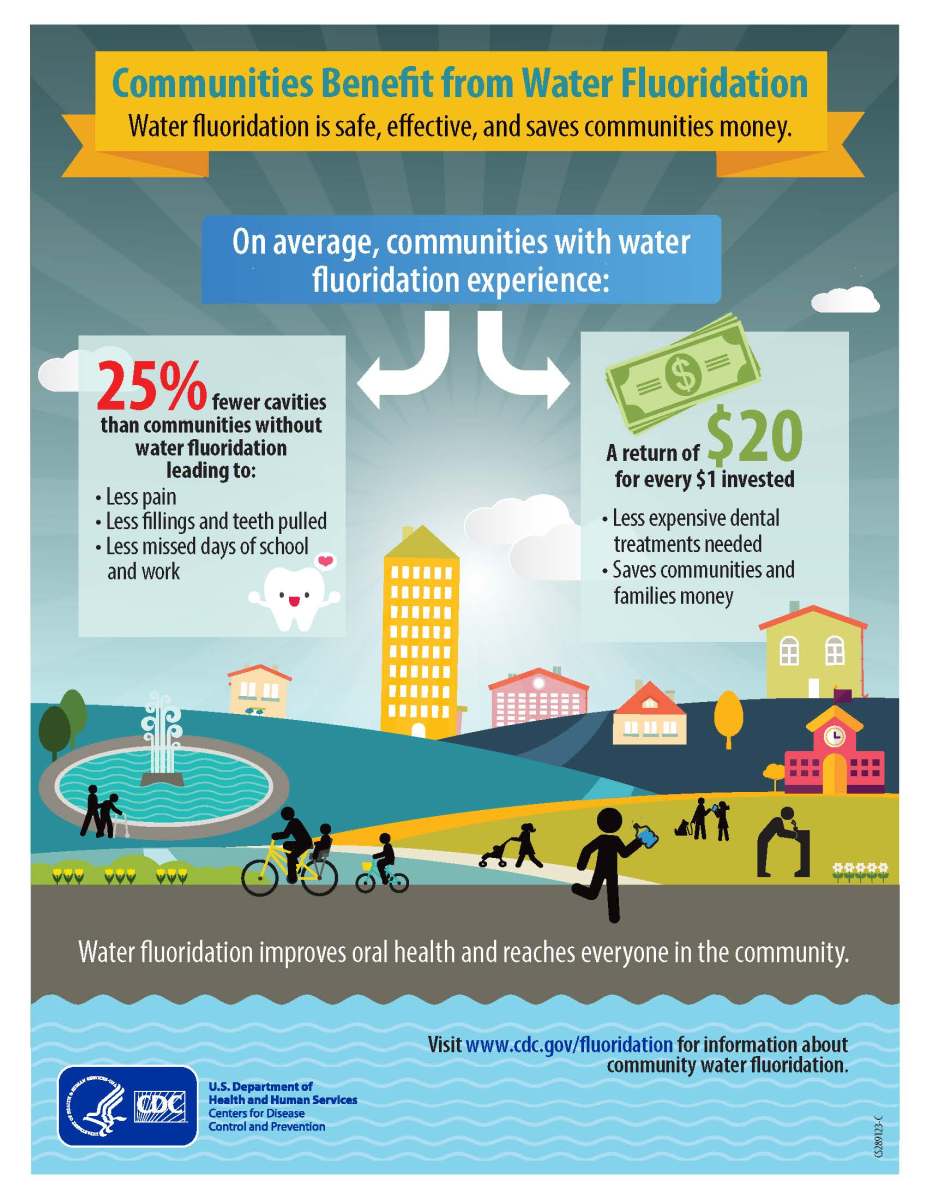 CDC Initiative Creates New Water Fluoridation Technology to Support Rural Health Needs