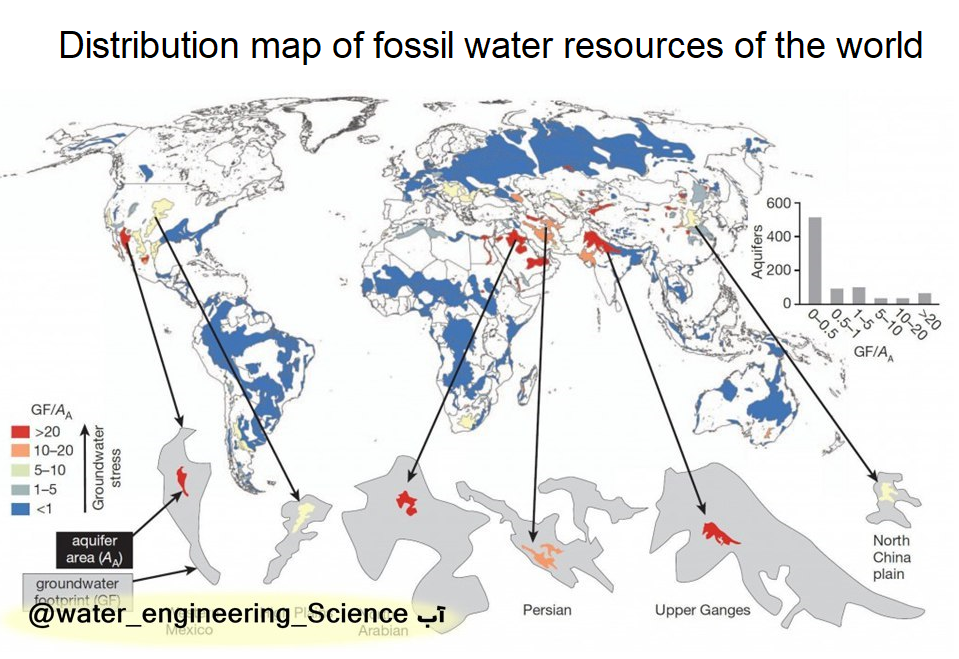 Water, energy and climate change crisis in the worldOne of the main reasons for the decrease in rainfall in recent years is the increase in glob...