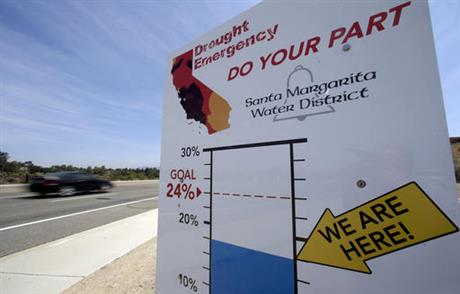 California water board fears water-saving has been abandoned