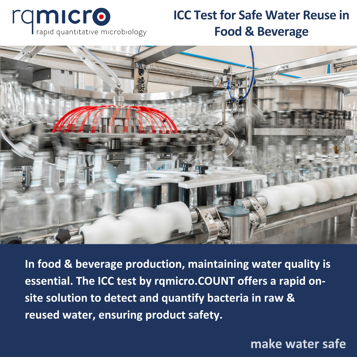 Intact Cell Count (ICC) Test for Safe Water Reuse in Food & Beverage