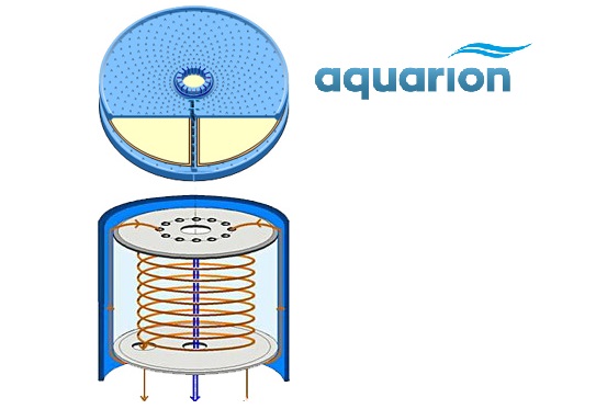 Circular Disk Membrane Module