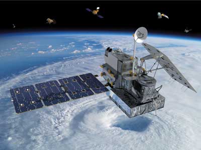 Measuring Water Supply from Space