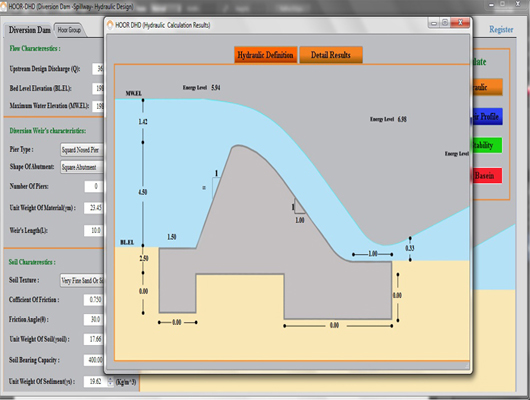 Hoor Water Engineering Softwares