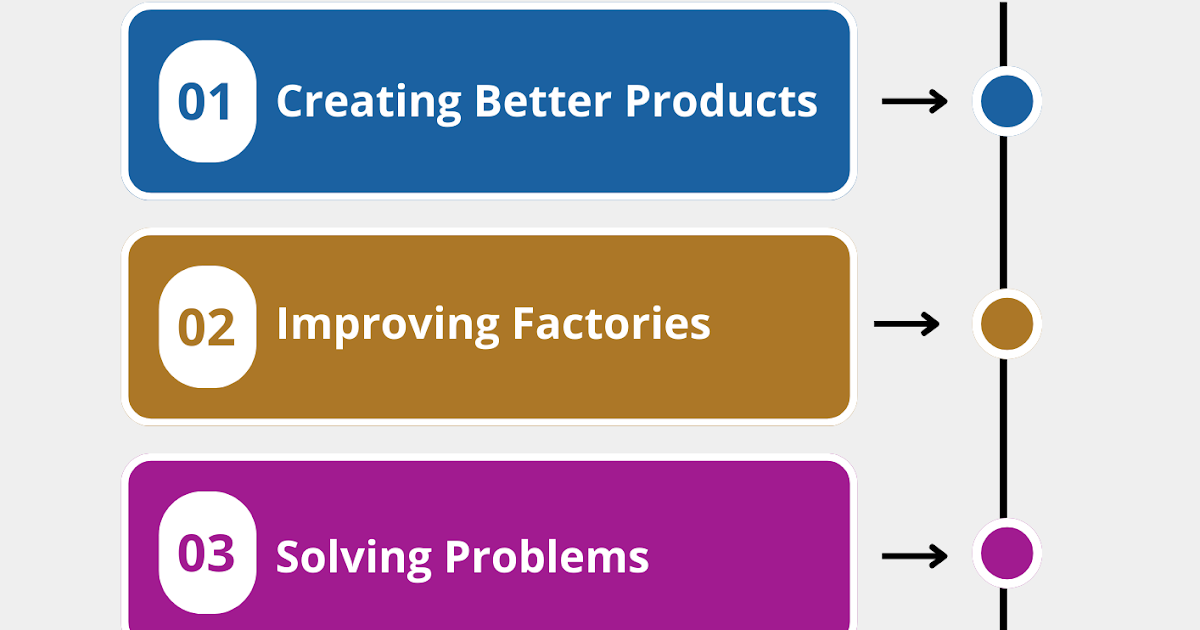 Engineering Design Services for Industrial SuccessTaknik Inc offers comprehensive engineering design services, driving industrial success throug...