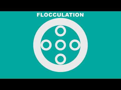 Water Treatment in Cooling Towers (Video Case Study)