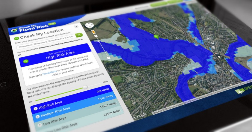 Real-time Image of River Levels by Alert System