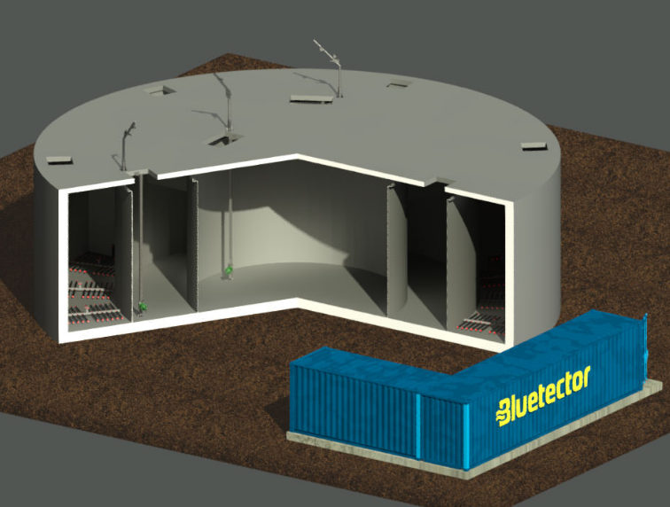 Biological Treatment of Manure - German Farm Case Study