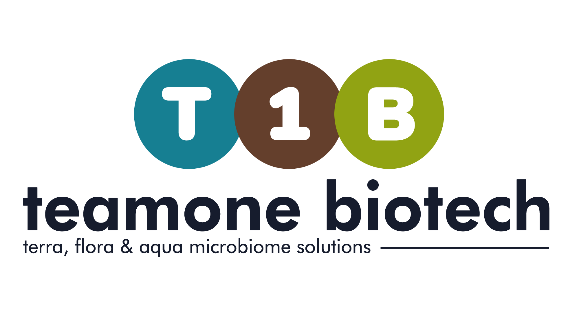 March 2023 - Team One Biotech