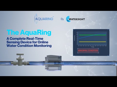 AquaRing: The breakthrough technology for Online Water Condition Monitoring