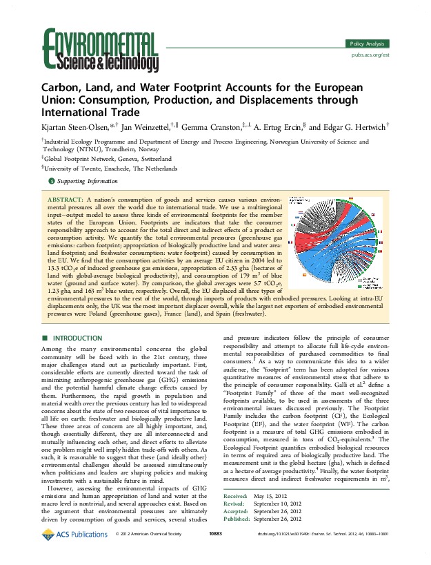 Carbon, Land, and Water Footprint Accounts for the European Union: Consumption, Production, and Displacements through International Trade