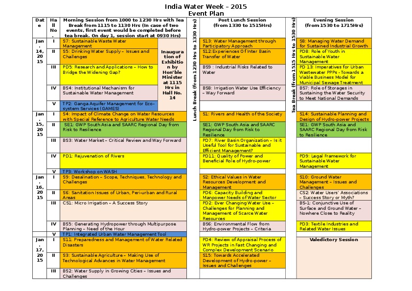 India Water Week 2015 Event Plan