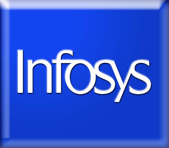 Infosys Reduces Per Capita Power, Water Consumption