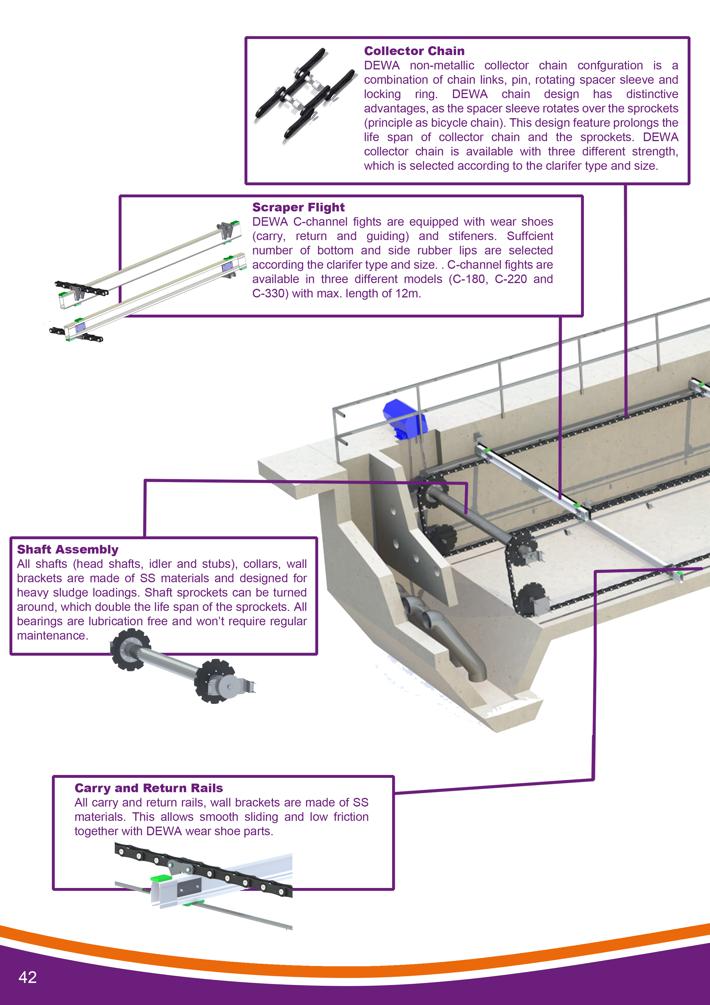 Chain Scraper System