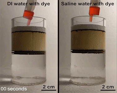 MIT invents $4 solar desalination device