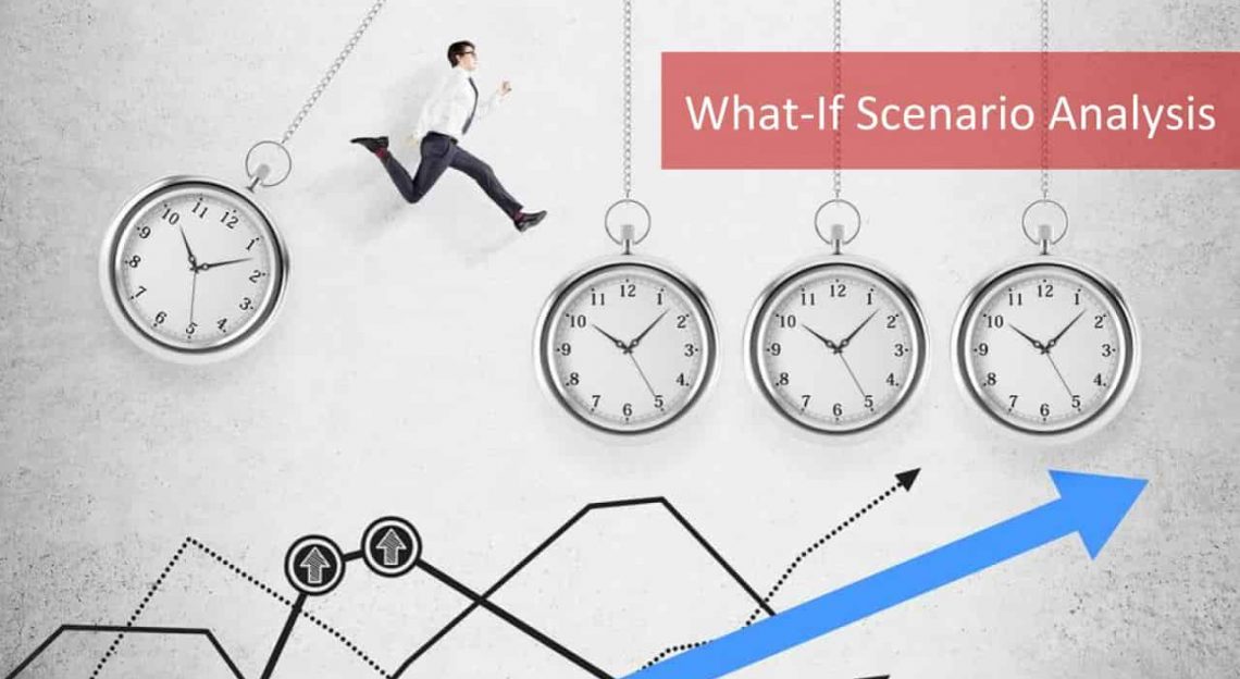 Section 1: The Value of Considering "What If" in Project PlanningThe Value of Understanding "What If" Analysis:"What If" analysis 🔍 is a crit...