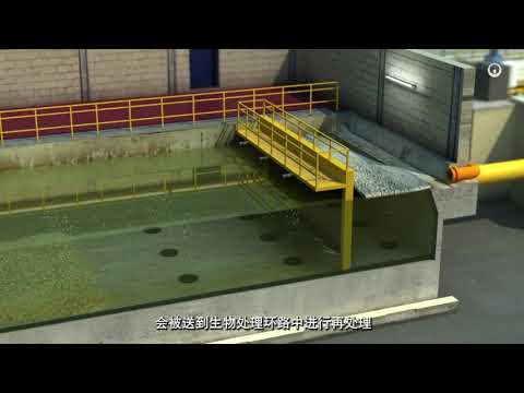Veolia - Waste water treatment