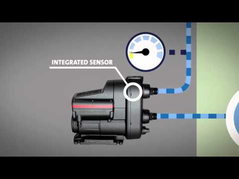Grundfos Improves Water Pressure Technology
