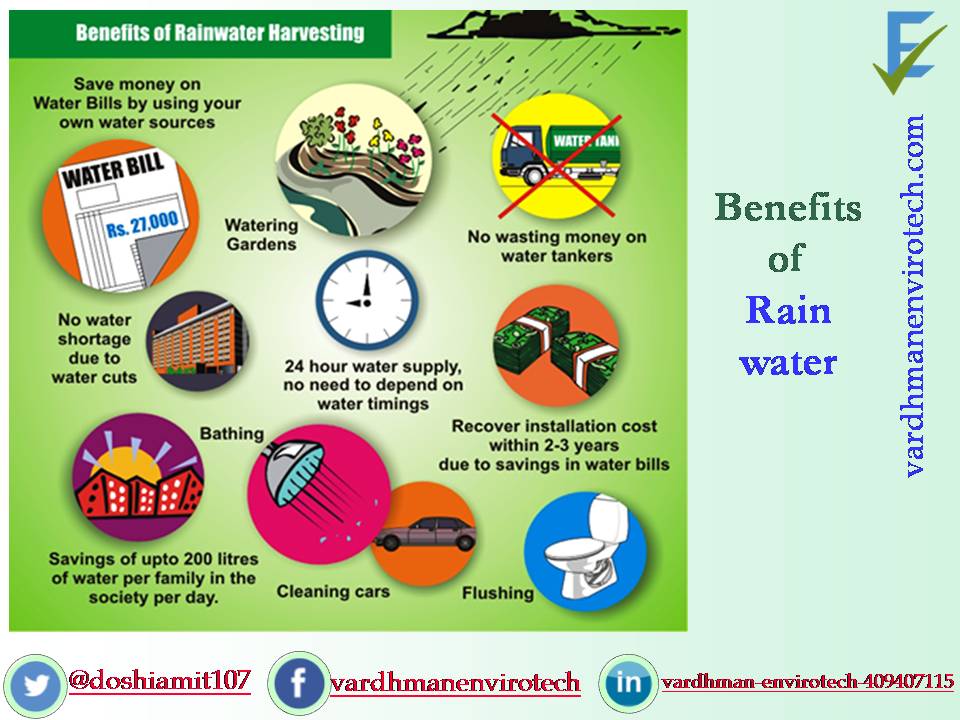Benefits of Rainwater harvesting!&nbsp; 1.&nbsp;&nbsp;&nbsp;&nbsp;&nbsp; Gives fresh drinking water for all &nbsp; 2.&nbsp;&nbsp;&nbsp;&nbsp;&nb...