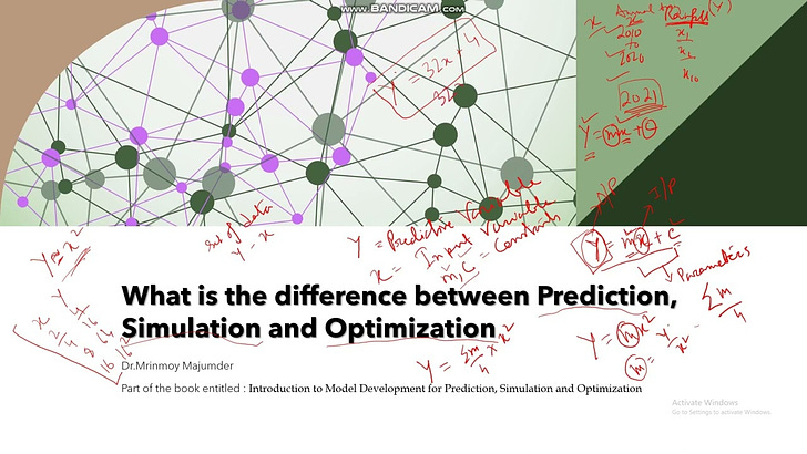 Difference between Prediction,Simulation and Optimization https://open.substack.com/pub/veryshorttermcourse/p/what-is-the-difference-between-pre...