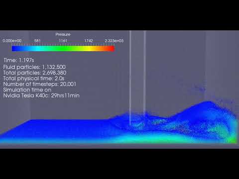 Student Develops Gaming ​Technology for ​Environmental ​and Scientific ​Research! ​