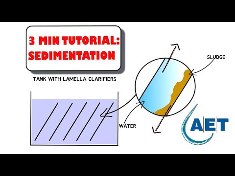 Lamella Clarifiers - Increase Settling Performance