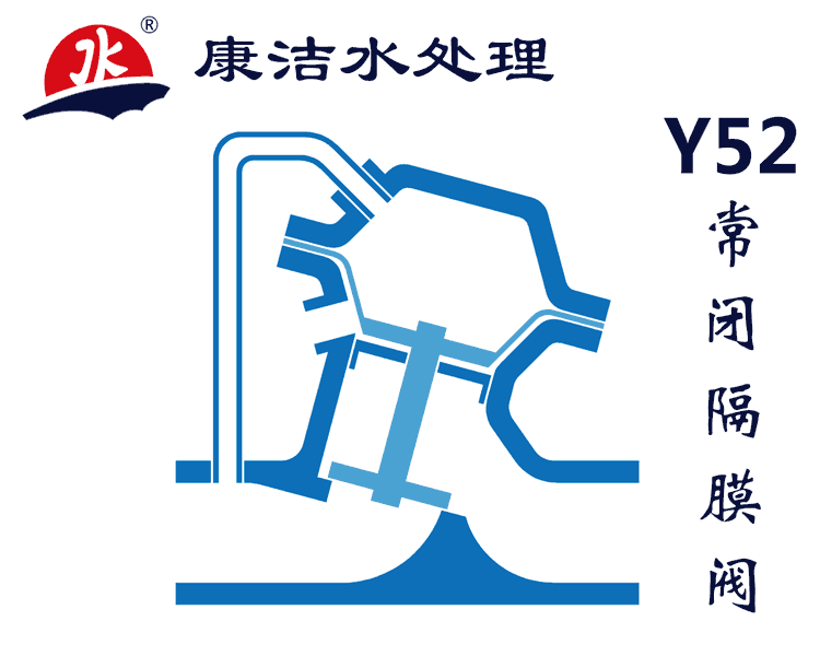 diaphragm valve