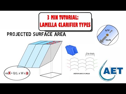 Lamella Clarifier Types - Advantages of Different Channel Designs (Video Tutorial)