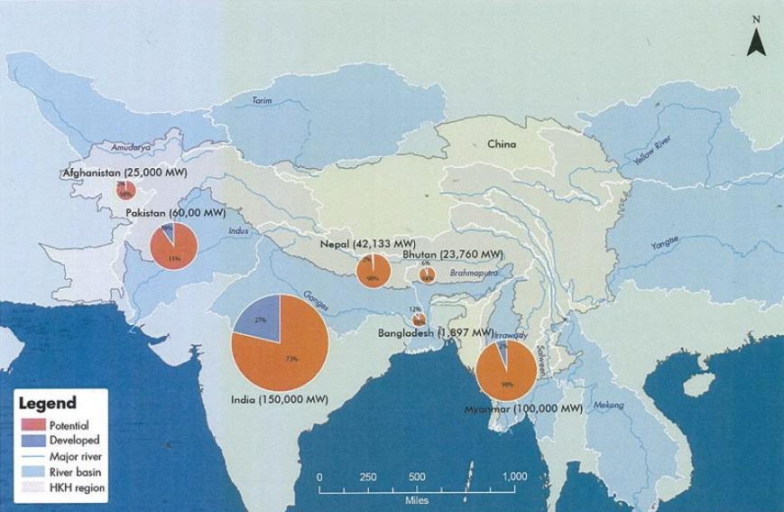 Cooperation on Shared Waters