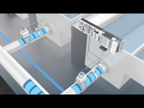 Automation concept for Water Technology