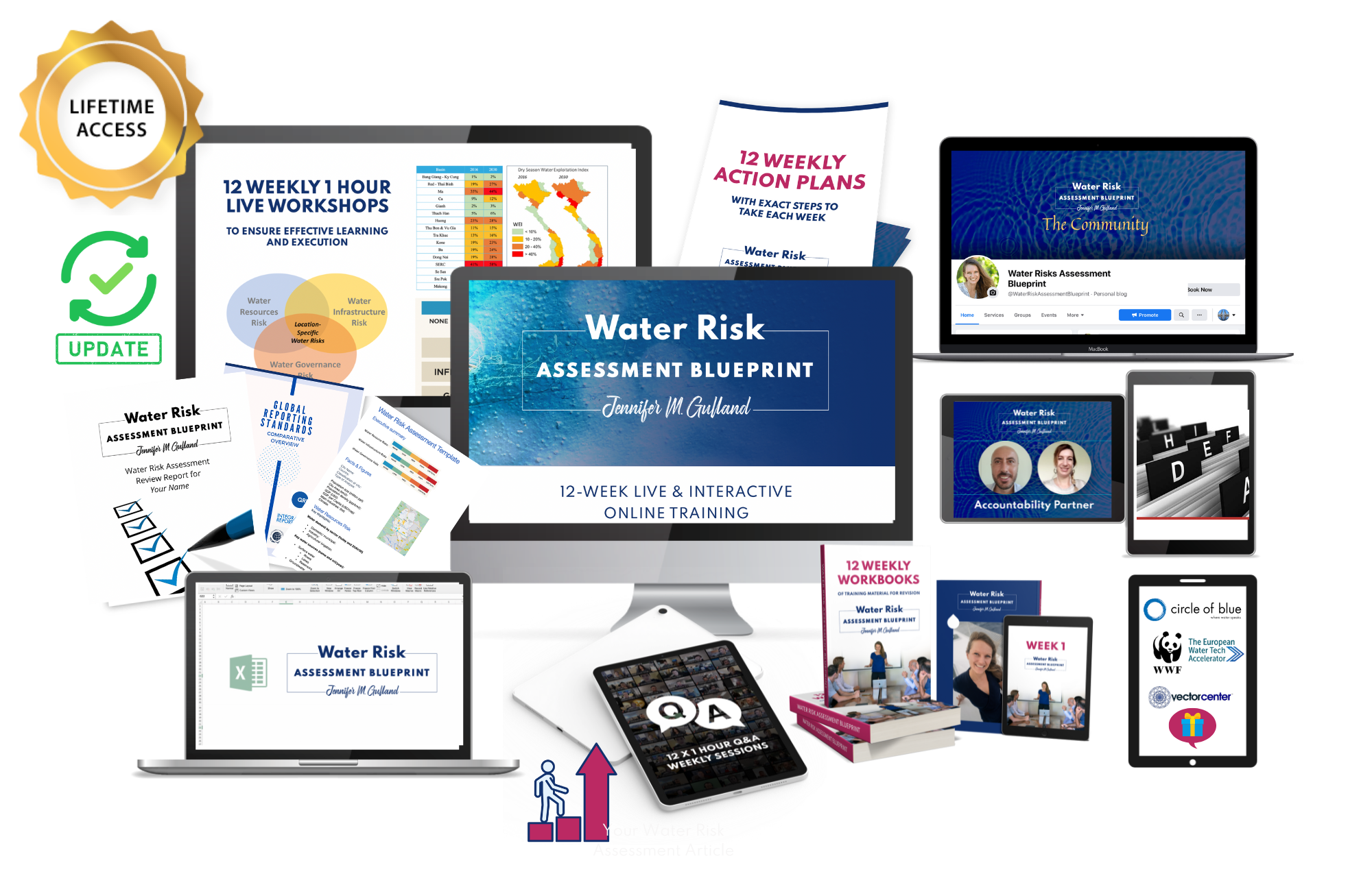 Water Risk Assessment Blueprint Training