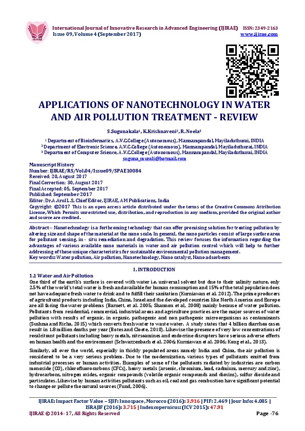 Applications of Nanotechnology in Water and Air Pollution Treatment - Review