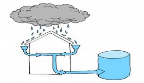 How Stormwater Retention Paid Dividends for Three Sites