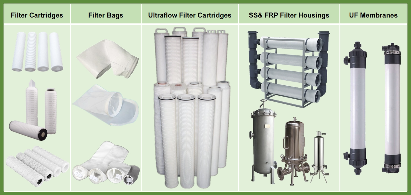Puritech Filtration | Premium manufacturer of filter cartridges and housings, UF, RO for water treatment