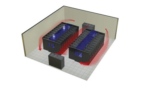 New Supercomputer Cooling Method Saves Water