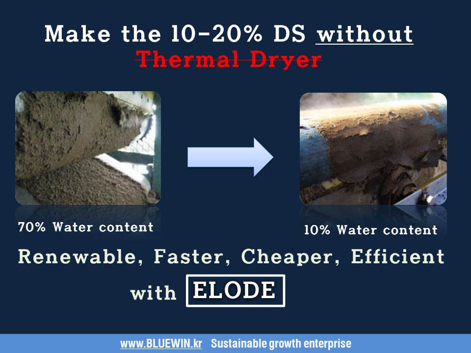No Using Thermal Dryer = 10~20% Dry SolidHow is it possible? The Answer is ELODE + NVDThe Lowest CAPEX OPEX in the World / 12month ROIELODE(Elec...