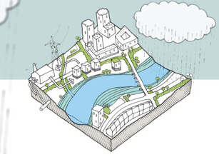 Water Sensitive Urban Design: Success or Failure?