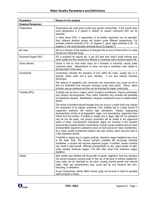 Water Quality Parameters and Definitions, CKSB