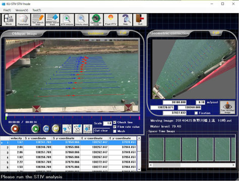 Measuring River Surface Flow with Image Analysis