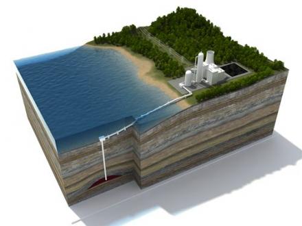 CO2 Storage to Produce Water in China